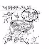 PROTECTOR CALCULADOR